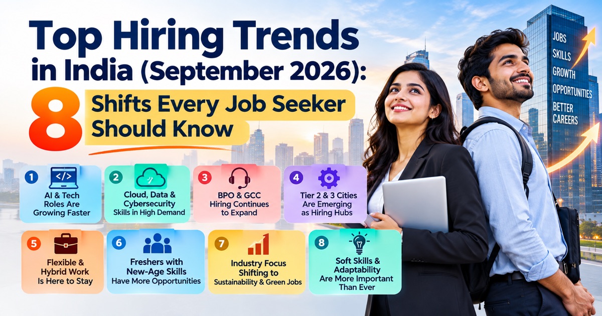 Top hiring trends in India, September 2026